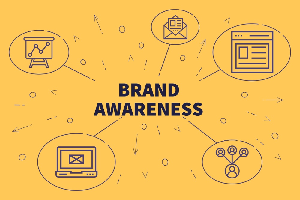 Meningkatkan nilai Brand Awareness menjadi aspek krusial dalam era digital ini. Konsep ini mencakup sejauh mana suatu merek dapat dikenali dan diingat oleh konsumen melalui beragam saluran pemasaran,